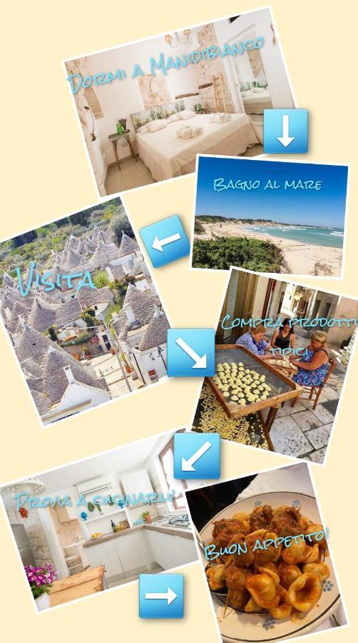 Manidibianco Apulian Relaxing Stay Turi Eksteriør billede